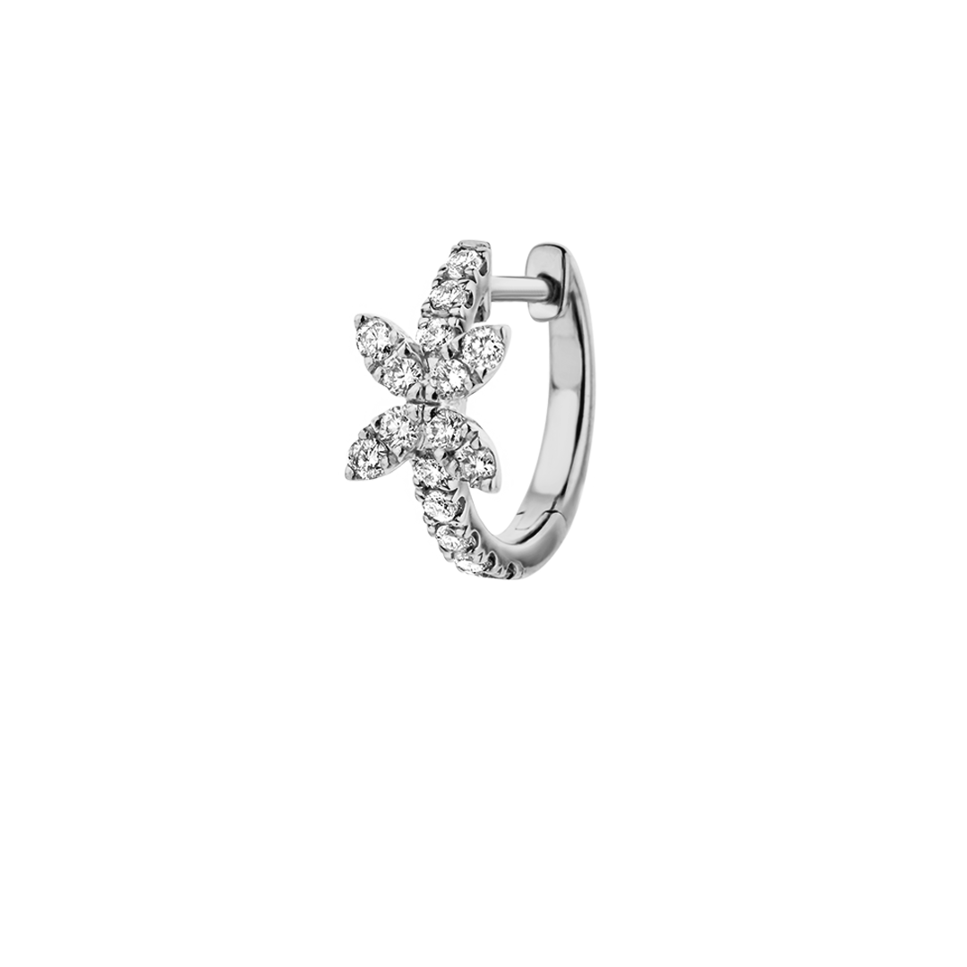 Interchangeable jewelry