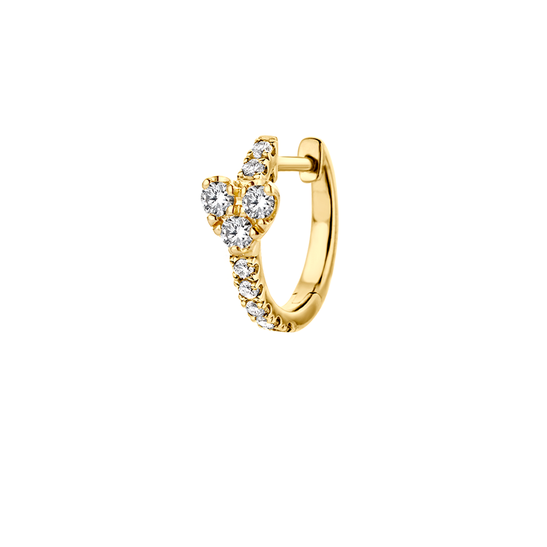 Interchangeable jewelry