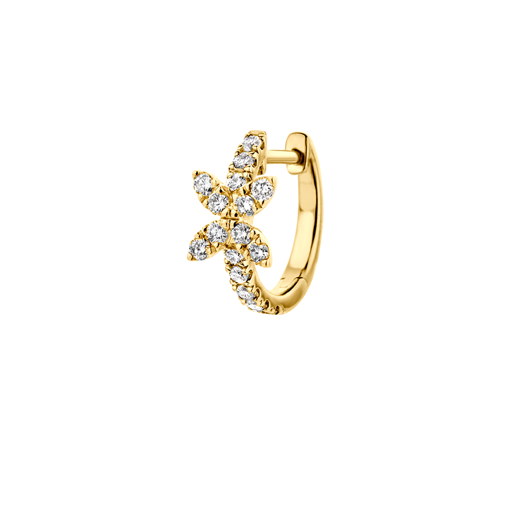 Interchangeable jewelry