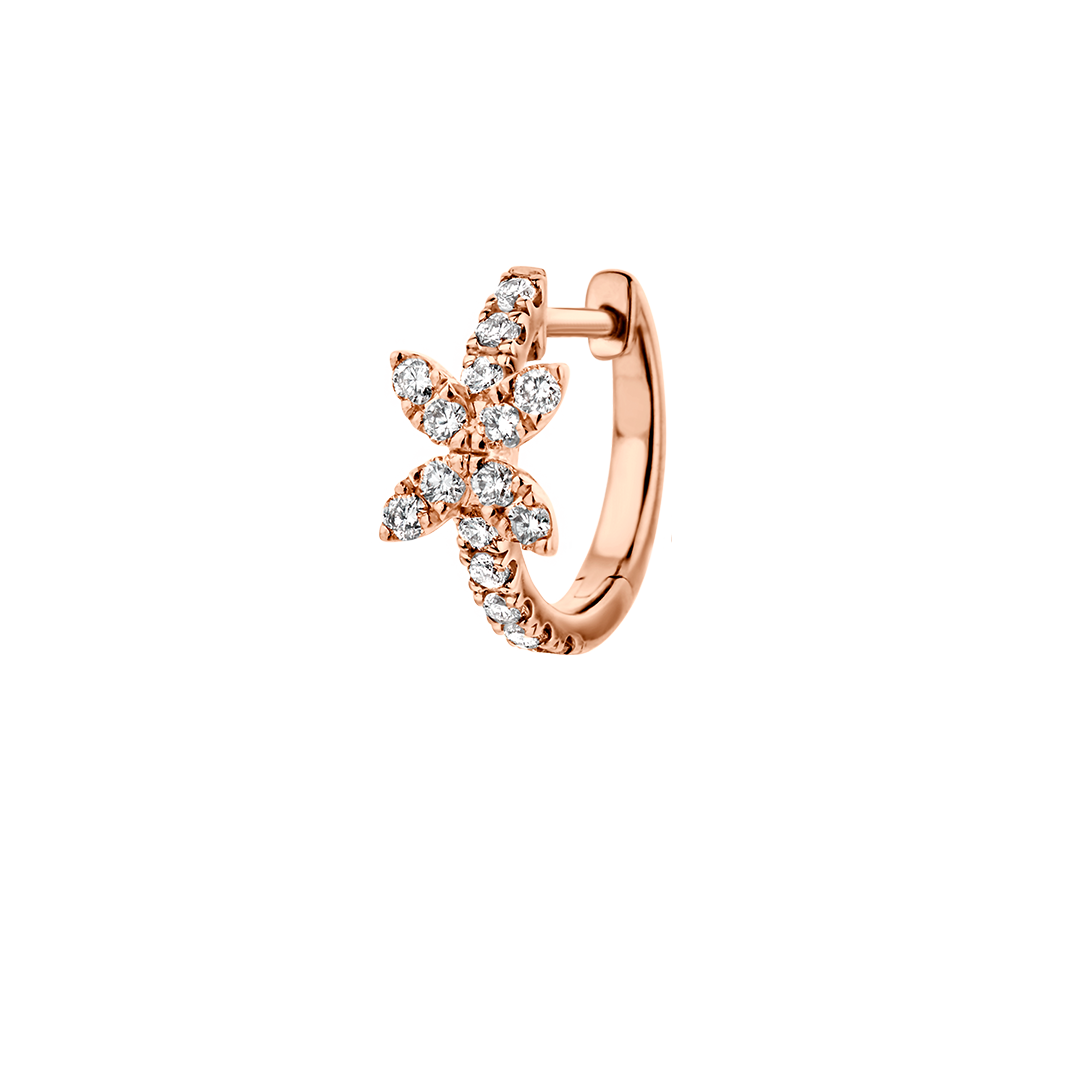 Interchangeable jewelry