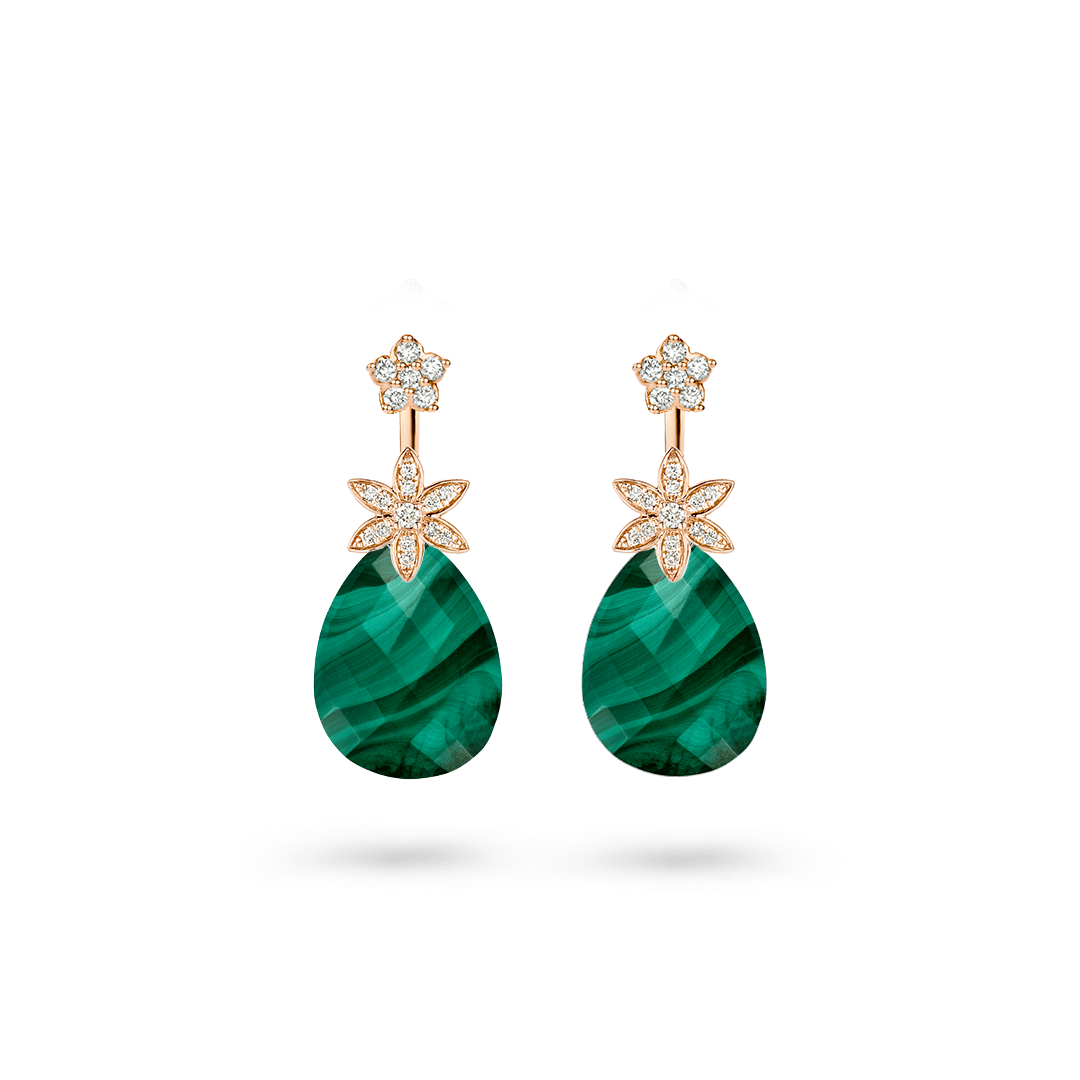 Interchangeable jewelry