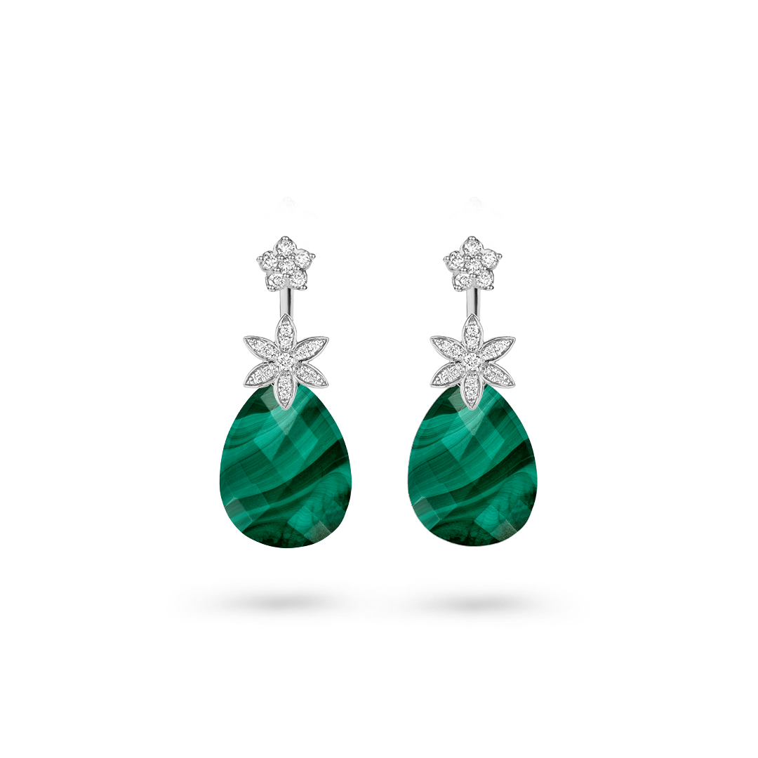 Interchangeable jewelry
