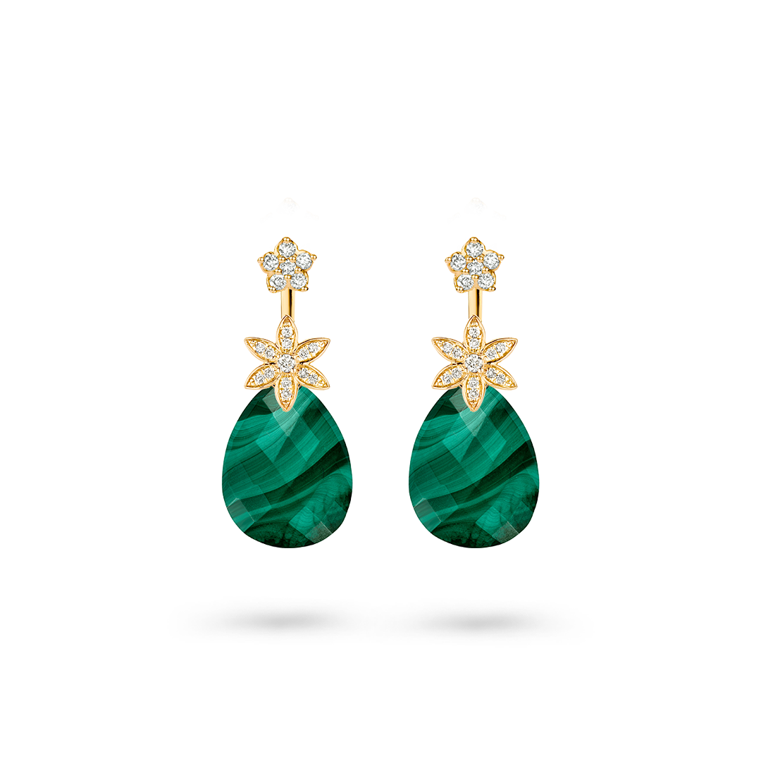 Interchangeable jewelry