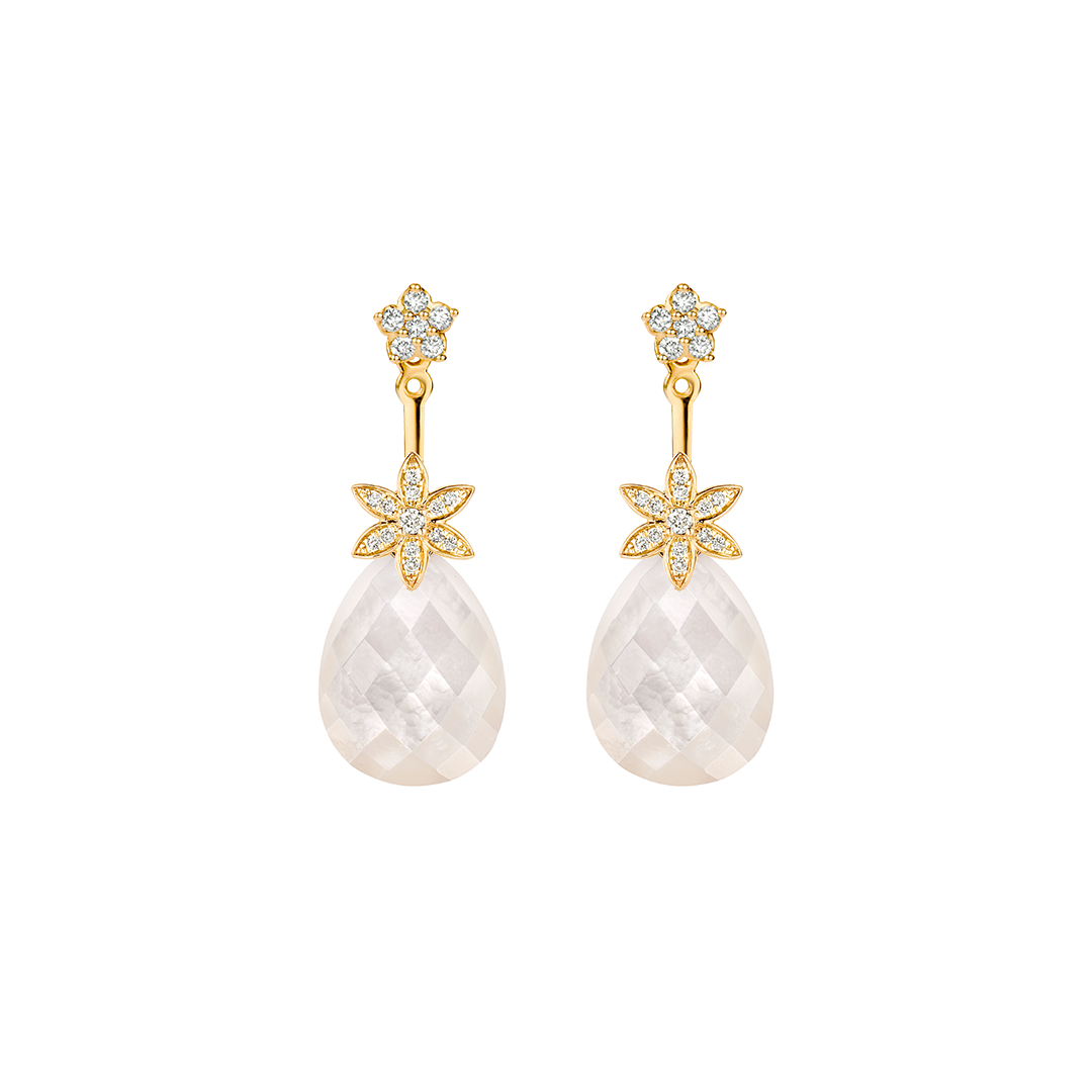 Interchangeable jewelry